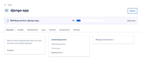 django deployment digitalocean|How to Deploy a Django Web App on DigitalOcean Ubuntu 20.04 .